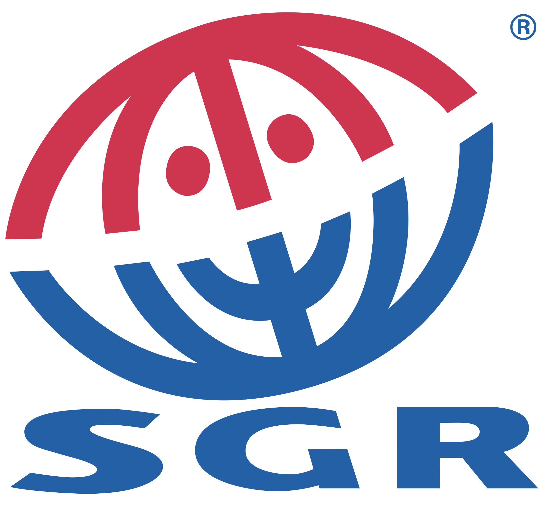 Stichting Garantie Reisgelden - SGR